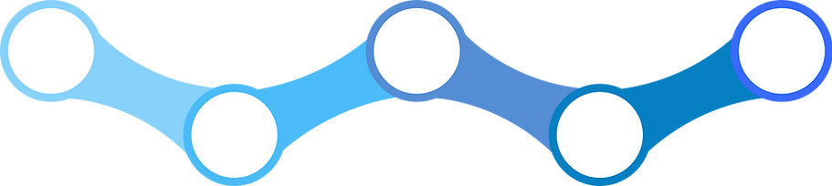 UniSuplyr Process Flow